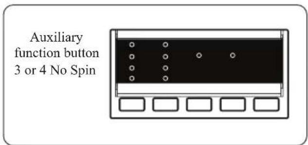 Auxiliary function button 3 or 4 No Spin