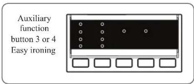 Auxiliary function button 3 or 4 Easy ironing