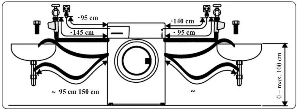 ~95 cm ~145 cm ~140 cm ~95 cm ~ 95 cm 150 cm 0 - max. 100 cm