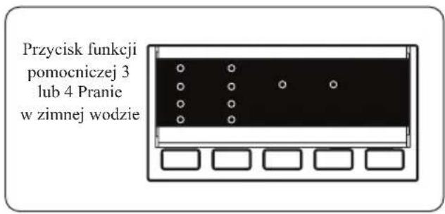 Przycisk funkcji pomocniczej 3 lub 4 Pranie w zimnej wodzie