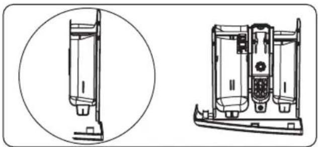 Kernau KFWM I 6401 - SECTIONS - 3