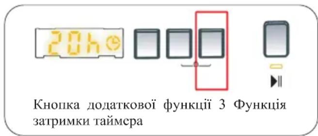 20h Кнопка додаткової функції 3 Функція затримки таймера