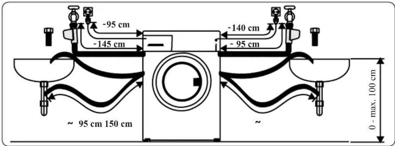 ~95 cm ~145 cm ~140 cm ~95 cm ~ 95 cm 150 cm 0 - max. 100 cm