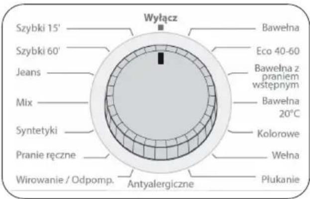 Kernau KFWM I 8521 - PROGRAM DIAL - 1