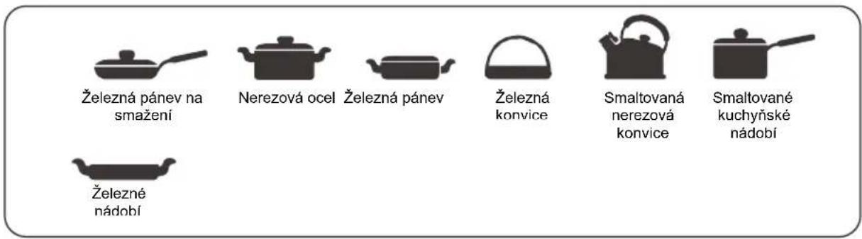 Železná pánev na smažení Nerezová ocel Železná pánev Železná konvice Smaltovaná nerezová konvice Smaltované kuchyňské nádobí Železné nádobí