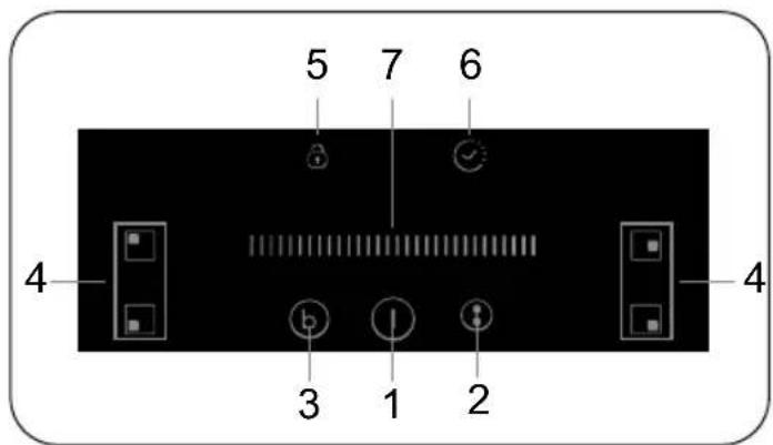 5 7 6 4 3 1 2 4