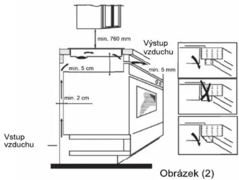 Kernau KIH 6416-4B - KAPITOLA 5. INSTALACE - 2