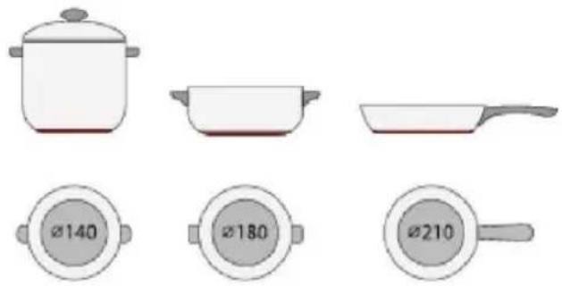 Ø140 Ø180 Ø210
