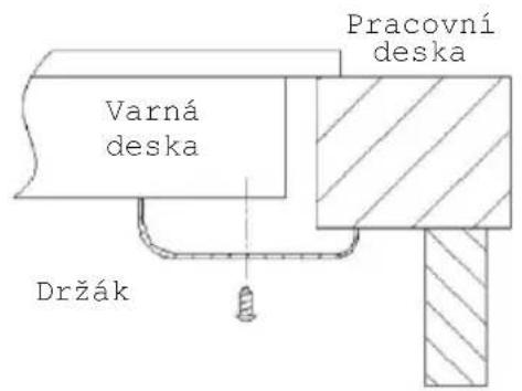 Kernau KIH 6426-4B - PŘED UMÍSTĚNÍM UPEVŇOVACÍCH DRŽÁKŮ - 2
