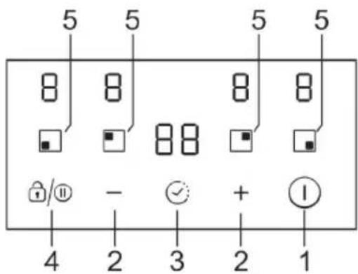 5 8 8 8 8 8 - + 1 4 2 3 2 1