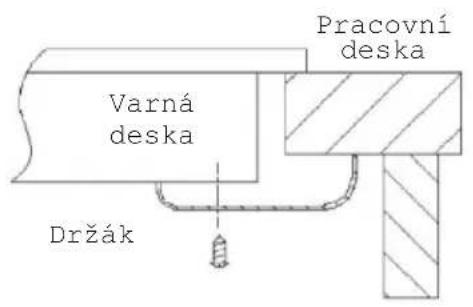 Kernau KIH 6426-4B - PŘED UMÍSTĚNÍM UPEVŇOVACÍCH DRŽÁKŮ - 1