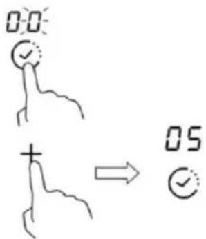0:0 + → 05