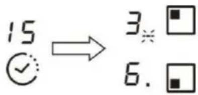 15 ✓ → 3. □ 6. □