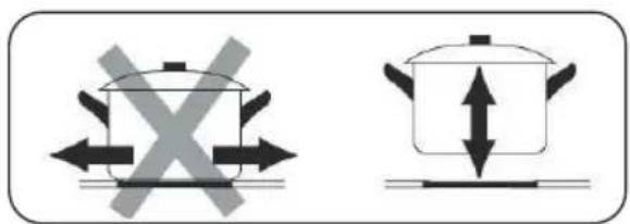 Diagram showing two cooking pots with crossed arrows indicating heating or cooling conditions, likely illustrating a cooking or cooking process.