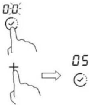 0:0 + → 05