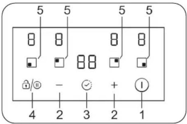 Kernau KIH 6426-4B - KAPITOLA 2. PŘEHLEDNÉ ZNÁZORNĚNÍ VÝROBKU - 2