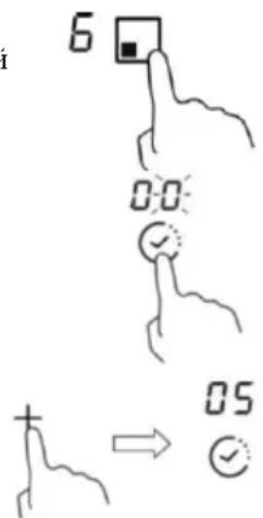 6 0.0 05