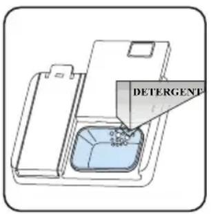 DETERGENT 0.5g 0.2g 0.1g