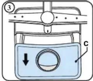 Diagram of a piston-cylinder system with labeled parts and directional arrow