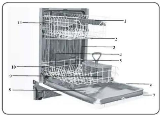 Labeled diagram of a multi-level kitchen appliance with numbered parts for identification