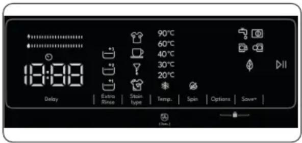 18:08 Delay Extra Rinse Stain type 90°C 60°C 40°C 30°C 20°C Temp. Spin Options Save*