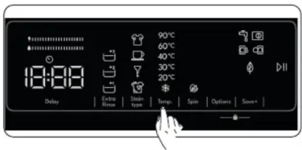 18:00 Delay Extra Rinse Stein type Temp. Spin Options Save+