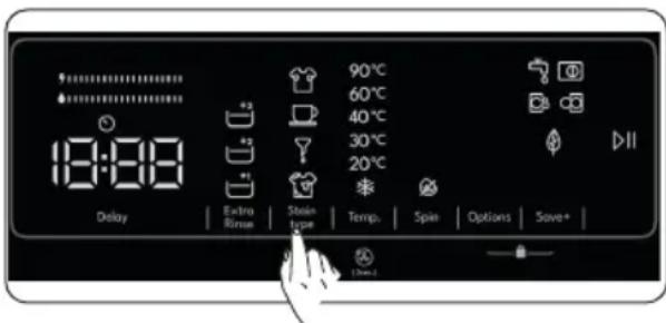 18:08 Delay Extra Rinse Stein type 90°C 60°C 40°C 30°C 20°C Temp. Spin Options Save*