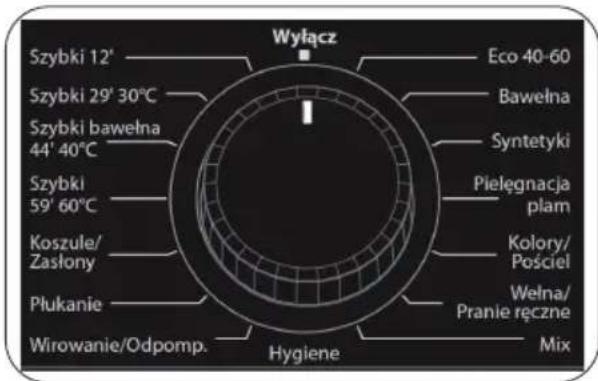 Wyłącz Szybki 12' Szybki 29' 30°C Szybki bawełna 44' 40°C Szybki 59' 60°C Koszule/ Zasłony Płukanie Wirowanie/Odpomp. Eco 40-60 Bawełna Syntetyki Pielęgnacja plam Kolory/ Pościel Wełna/ Pranie ręczne Mix Hygiene