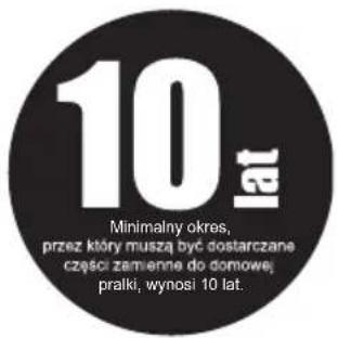 10 lat Minimalny okres, przez ktory muszȩ byd dostarczane czȩsci zamienne do domowe praki, wynosi 10 lat.