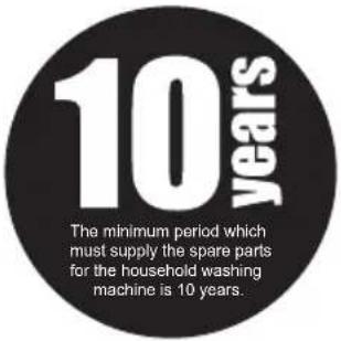 10 years The minimum period which must supply the spare parts for the household washing machine is 10 years.