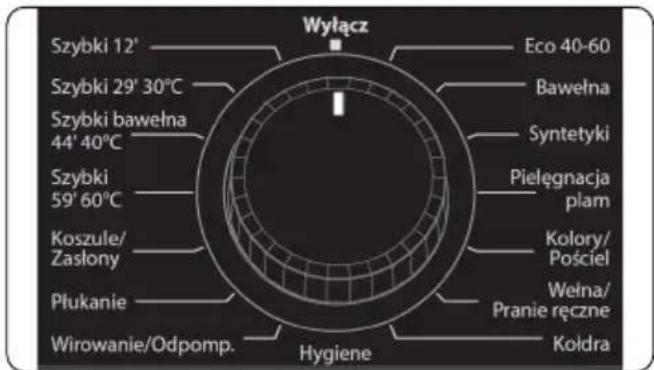 Kernau KFWM 8423 I - VOLIČ PROGRAMŮ - 1