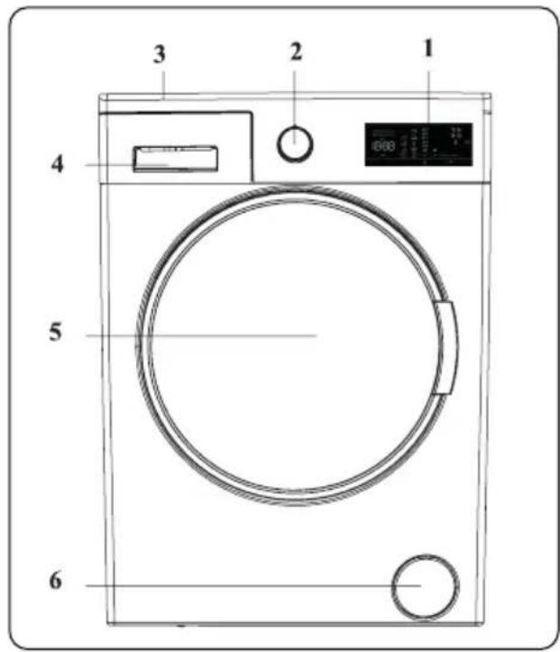 1 2 3 4 5 6