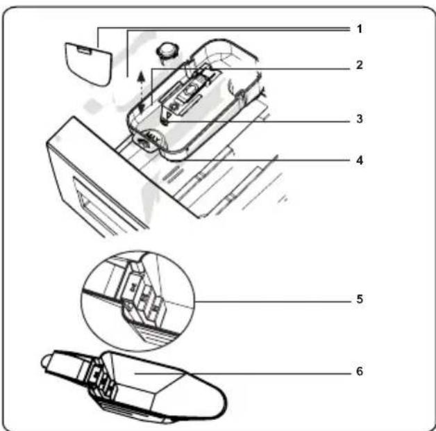 Technical diagram of a car interior with numbered parts, including front, side, and top views.