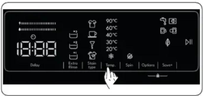 90°C 60°C 40°C 30°C 20°C Delay Extra Rinse Stain type Temp. Spin Options Save+