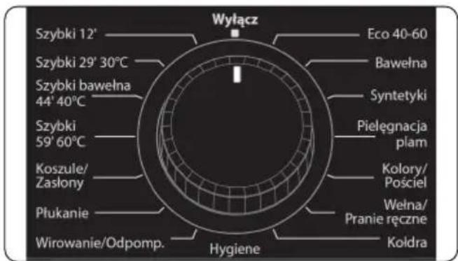Kernau KFWM 8423 I - Main wash detergent compartment: - 4