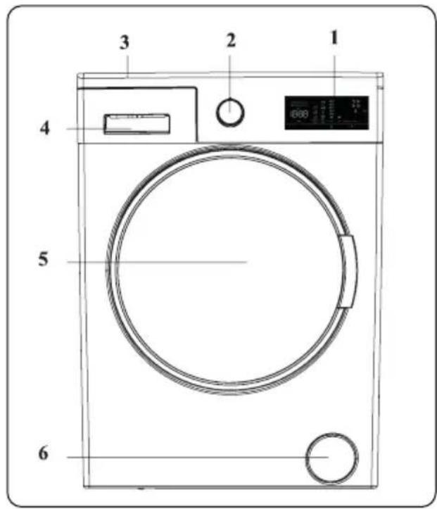 1 2 3 4 5 6