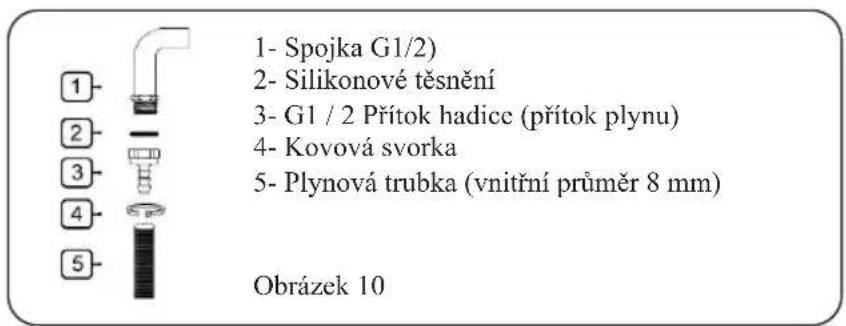 1- Spojka G1/2) 2- Silikonové těsnění 3- G1 / 2 Přítok hadice (přítok plynu) 4- Kovová svorka 5- Plynová trubka (vnitřní průměr 8 mm) Obrázek 10