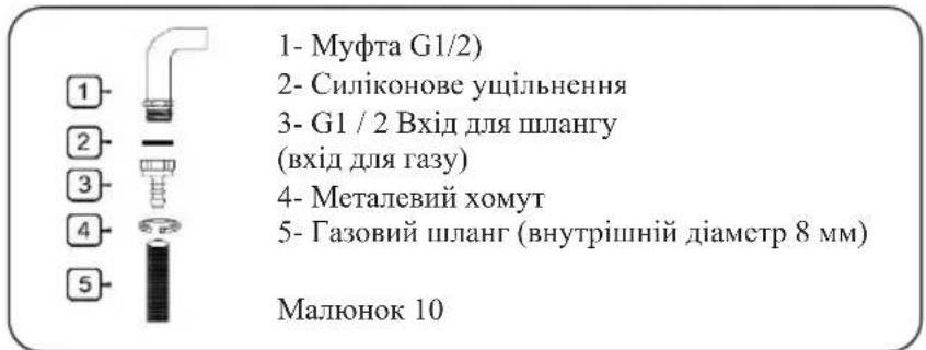 1- Муфта G1/2) 2- Силіконове ущільнення 3- G1 / 2 Вхід для шлангу (вхід для газу) 4- Металевий хомут 5- Газовий шланг (внутрішній діаметр 8 мм) Малюнок 10