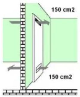 150 cm2 150 cm2