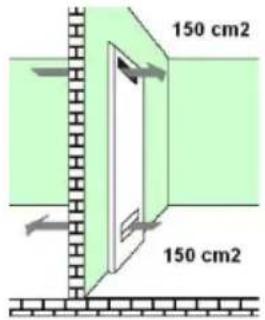 150 cm2 150 cm2