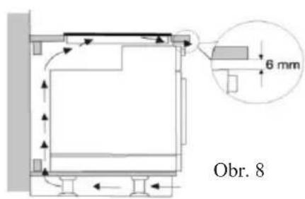 Kernau KGH 3212 CI - INSTALACE ZAŘÍZENÍ - 2