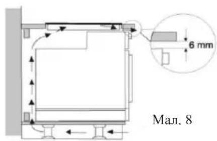 6 mm Мал. 8