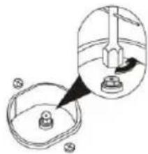 Kernau KGH 3231 CI B - Зміна LPG-природній газ / Природній газ-LPG - 2