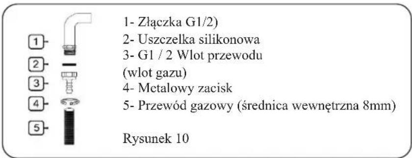 1- Złączka G1/2) 2- Uszczelka silikonowa 3- G1 / 2 Wlot przewodu (wlot gazu) 4- Metalowy zacisk 5- Przewód gazowy (średnica wewnętrzna 8mm) Rysunek 10