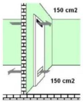 150 cm2 150 cm2