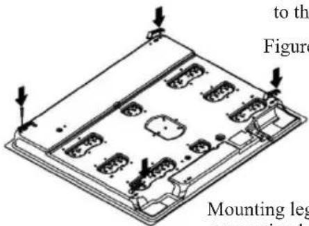 to th Figure Mounting leg Mounting leg