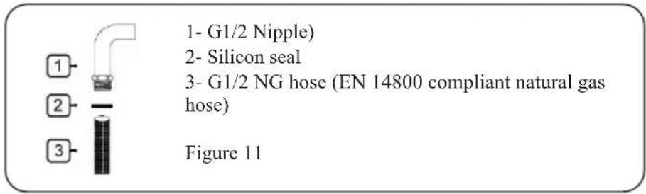 1- G1/2 Nipple) 2- Silicon seal 3- G1/2 NG hose (EN 14800 compliant natural gas hose) Figure 11