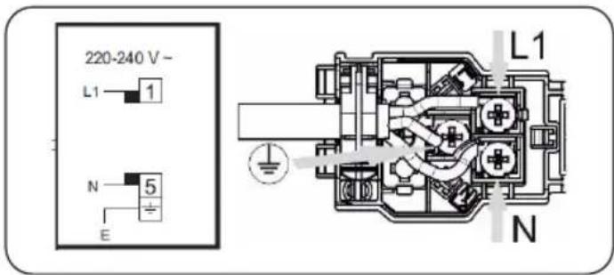 220-240 V - L1 1 N 5 E L1 N
