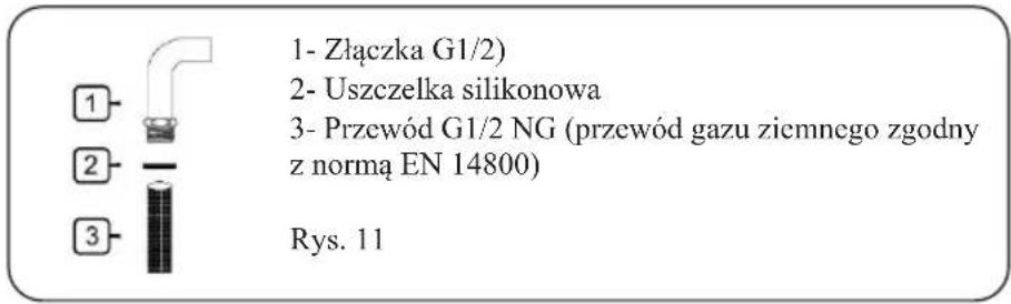 1- Złączka G1/2) 2- Uszczelka silikonowa 3- Przewód G1/2 NG (przewód gazu ziemnego zgodny z normą EN 14800) Rys. 11