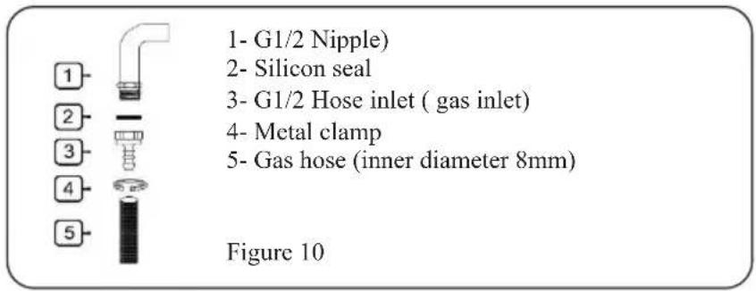 1- G1/2 Nipple) 2- Silicon seal 3- G1/2 Hose inlet ( gas inlet) 4- Metal clamp 5- Gas hose (inner diameter 8mm) Figure 10